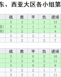 NBA直播-马德兴：泰山扛起外战大旗 浙江胜利助力甩开泰国