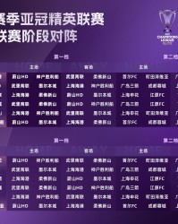 足球报谈中超亚冠精英联赛前景：赛程更好，中超争冠或影响战意