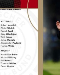 德国队欧洲杯“预备名单”分析：6名新人凭什么入选？